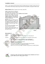 Preview for 12 page of Palmako FRKK44-5540 Installation Manual