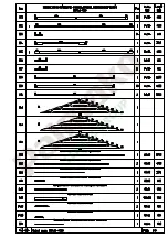 Preview for 45 page of Palmako FRQ44-6253 Installation Manual