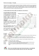 Preview for 28 page of Palmako FRR44-5340 Installation Manual