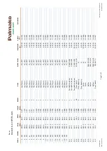 Preview for 34 page of Palmako Grace PM56-3029 Installation Manual