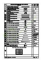 Preview for 46 page of Palmako Irene Installation Manual