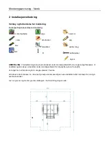 Preview for 27 page of Palmako Jennie EL16-2316 Assembly, Installation And Maintenance Manual