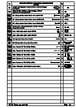 Preview for 7 page of Palmako LA28-2127 Installation Manual