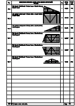 Preview for 34 page of Palmako Lucas EL16-3534 Installation Manual