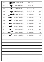 Preview for 71 page of Palmako Otto Assembly, Installation And Maintenance Manual