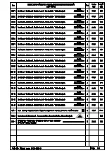 Preview for 7 page of Palmako PA28-3030-3 Assembly, Installation And Maintenance Manual