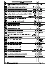 Preview for 8 page of Palmako PA28-3030-3 Assembly, Installation And Maintenance Manual