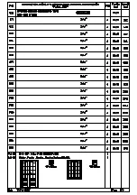 Preview for 46 page of Palmako PAJ44-3535 Installation Manual