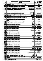 Preview for 43 page of Palmako PM70-8252 Installation Manual