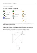 Preview for 105 page of Palmako Toby Assembly, Installation And Maintenance Manual