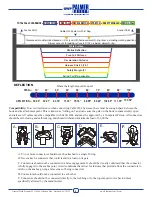 Предварительный просмотр 4 страницы Palmer Safety A60160 Instruction Manual