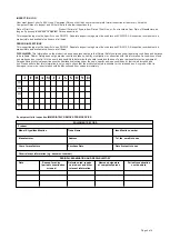 Предварительный просмотр 4 страницы Palmer Safety C0850 User Instructions