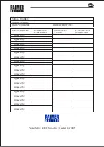 Предварительный просмотр 20 страницы Palmer Safety H11110005 Instruction Manual