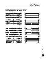 Preview for 9 page of Palmer AHMCTXL User Manual