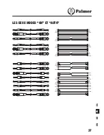 Preview for 37 page of Palmer AHMCTXL User Manual