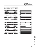 Preview for 51 page of Palmer AHMCTXL User Manual