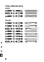 Preview for 6 page of Palmer AHMCTXLV2 User Manual