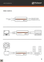 Preview for 12 page of Palmer enz User Manual