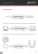 Preview for 19 page of Palmer enz User Manual