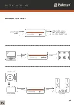 Preview for 40 page of Palmer enz User Manual