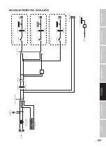 Предварительный просмотр 109 страницы Palmer GAMK2 User Manual