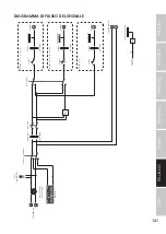 Предварительный просмотр 131 страницы Palmer GAMK2 User Manual