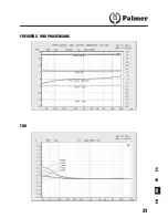 Предварительный просмотр 21 страницы Palmer PAN02PRO User Manual