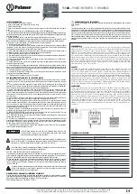 Preview for 1 page of Palmer PAN48 Quick Start Manual