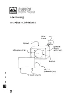 Preview for 24 page of Palmer PCAB110 User Manual