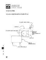 Preview for 82 page of Palmer PCAB110 User Manual