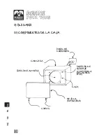 Preview for 110 page of Palmer PCAB110 User Manual