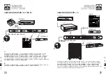 Preview for 15 page of Palmer PDI05 User Manual