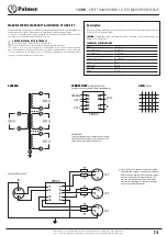 Предварительный просмотр 1 страницы Palmer PMT05 Manual