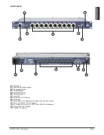 Preview for 3 page of Palmer PPB10 User Manual