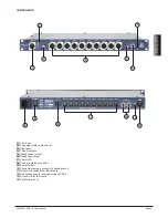 Preview for 5 page of Palmer PPB10 User Manual