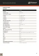 Preview for 6 page of Palmer PWT06IEC User Manual