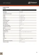 Preview for 11 page of Palmer PWT06IEC User Manual