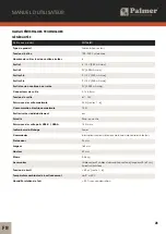 Preview for 21 page of Palmer PWT06IEC User Manual