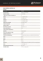 Preview for 26 page of Palmer PWT06IEC User Manual