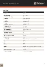 Предварительный просмотр 6 страницы Palmer PWT12IEC User Manual