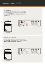 Preview for 2 page of Palmer supreme soaker Quick Start Manual