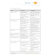 Preview for 12 page of PalmerHamilton Nomad Re-Load Mobile Table with Charging... Operational Manual