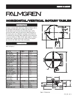 Preview for 1 page of Palmgren 32806 Manual