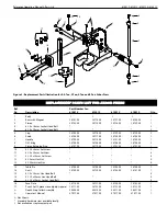 Preview for 4 page of Palmgren 61051C Operating Manual & Parts List