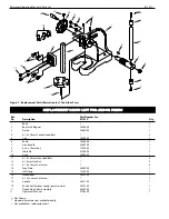 Предварительный просмотр 4 страницы Palmgren 61101C Operating Manual & Parts List