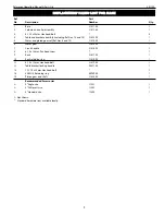 Preview for 9 page of Palmgren 80110A Operating Manual & Parts List