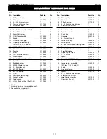 Preview for 11 page of Palmgren 80110A Operating Manual & Parts List