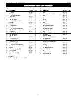 Preview for 11 page of Palmgren 80110B Operating Manual & Parts List