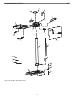 Preview for 10 page of Palmgren 80150 Operating Manual And Parts List