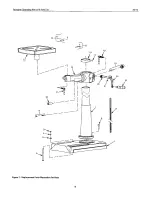 Предварительный просмотр 10 страницы Palmgren 80174 Operating Manual & Parts List